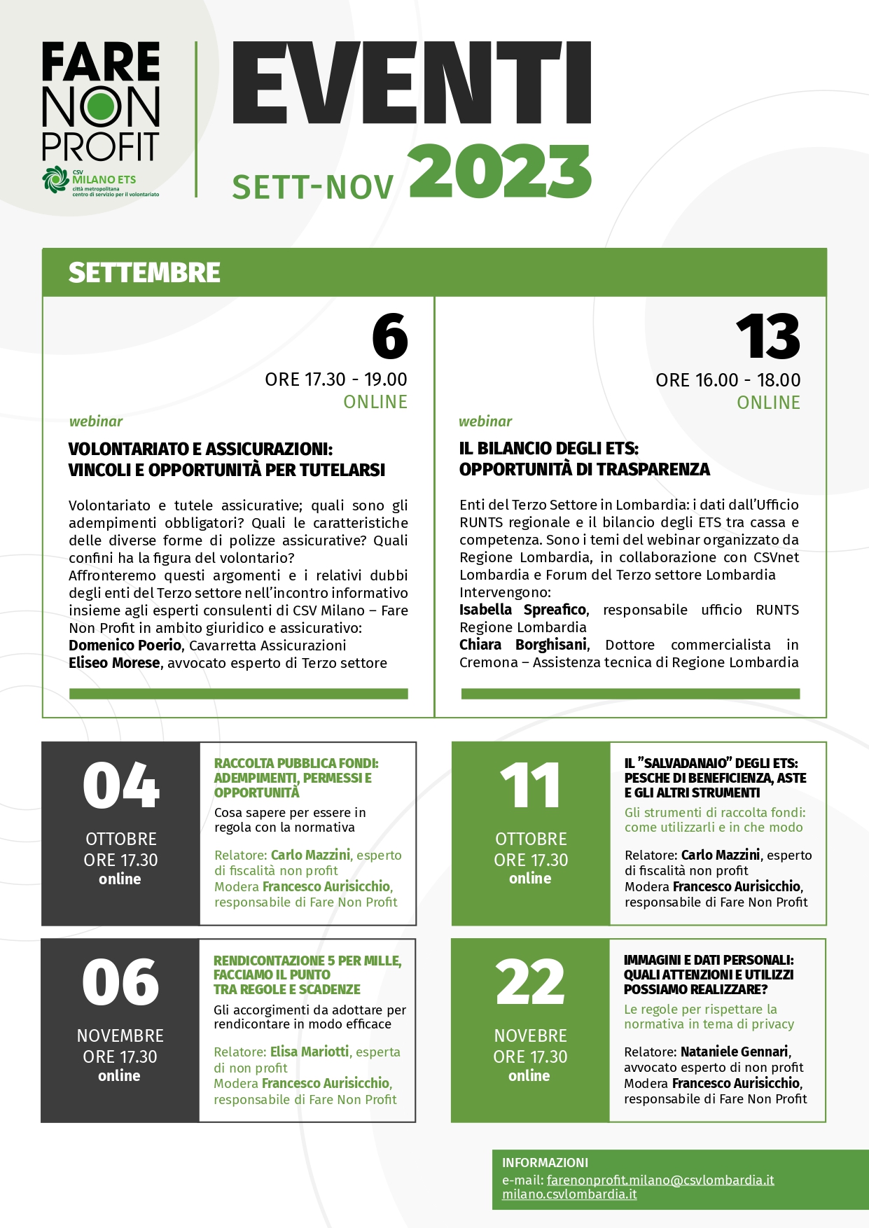 22 novembre 2023 evento Fare Non Profit  - Immagini e dati personali. Relatore avv. Nataniele Gennari